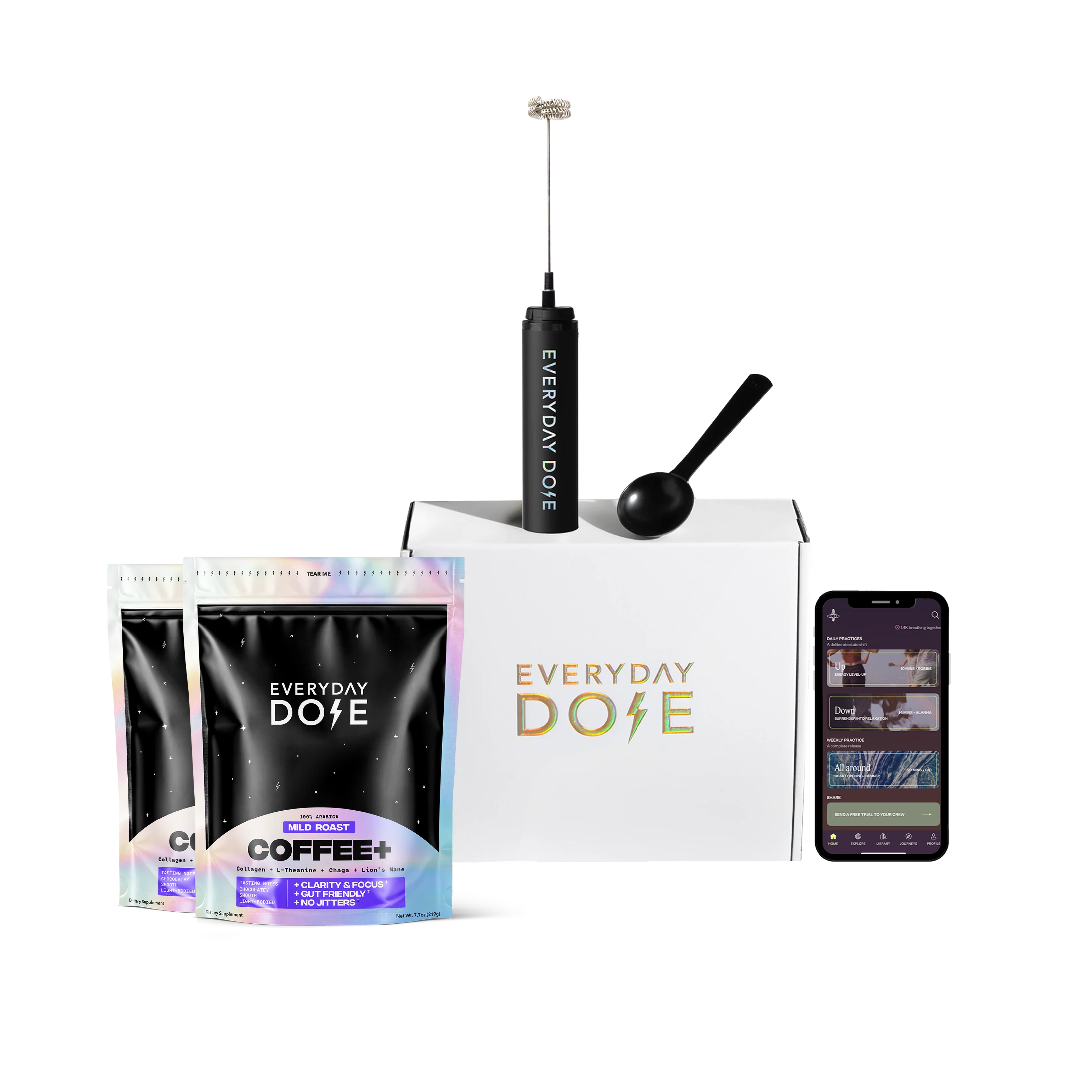 Non - Discounted Products
